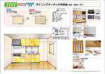 キッチンの改装プラン No.03